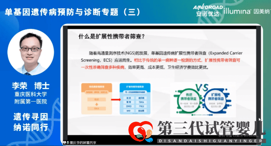 精彩回顾｜遗传寻因·纳诺同行—出生缺陷防控利器：携带者筛查+三代试管婴儿(图3)