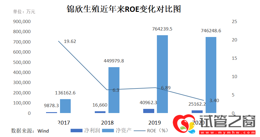 三孩政策来了!有人继续躺平,有人跑去试管(图10)