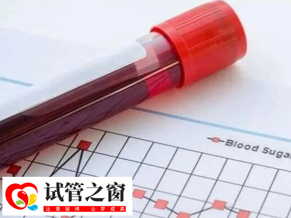 多胚胎妊娠可能导致孕期糖尿病