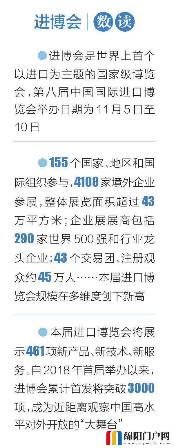 进博会期间首发首秀十余项体验式消费新产品、新技术
从四川馆看消费市场新趋势「相关图片」